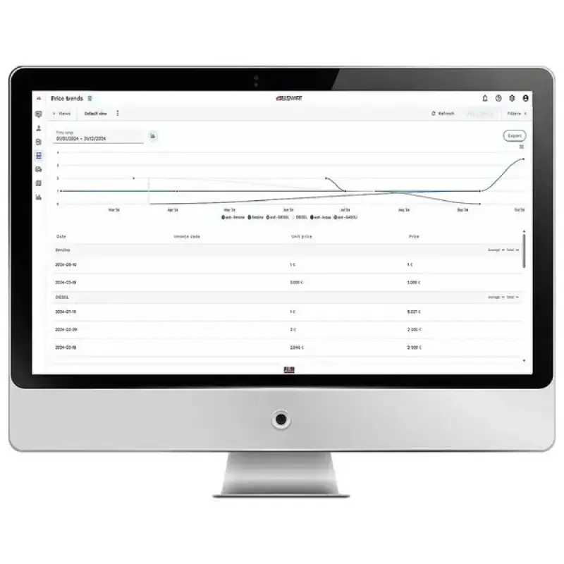 PIUSI B.SMART Fuel Economy Add-on – Licență 1 an pentru monitorizarea consumului de combustibil